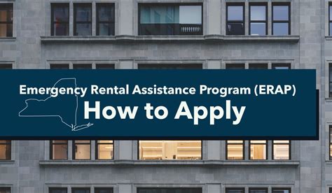 EMERGENCY RENTAL ASSISTANCE PROGRAM (ERAP).